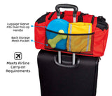 Ultimate Week Away Duffle TM.