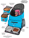 Weekender Backpack TM.