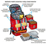Drop Bottom Weekender Backpack.