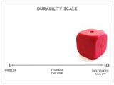 MKB Dice Toy Durable Rubber Chew Toy & Treat Dispenser - Large - Red.