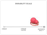 USA-K9 Skull Durable Rubber Chew Toy, Treat Dispenser, Reward Toy, Tug Toy, and Retrieving Toy - Pink.