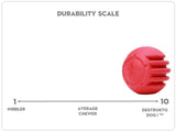 USA-K9 Stars and Stripes Ultra-Durable Rubber Chew Ball - Red.